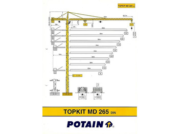 Tower crane POTAIN