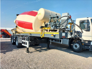 Concrete mixer truck