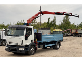 Refrigerator truck IVECO EuroCargo