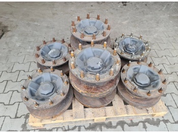 Wheel hub VOLVO FH