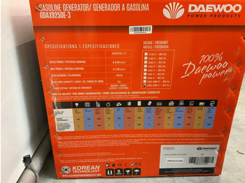 New Generator set Daewoo GDAX9250E-3: picture 5