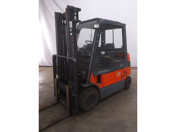 Electric forklift TOYOTA