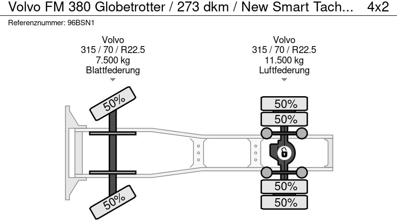 Tractor unit Volvo FM 380 Globetrotter / 273 dkm / New Smart Tacho 2 / APK TUV 02-26: picture 19