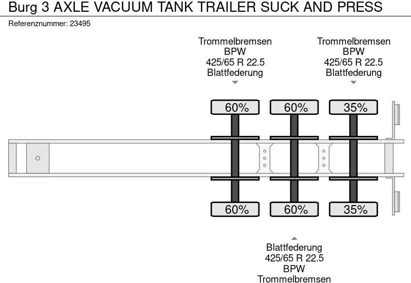 Tank semi-trailer Burg 3 AXLE VACUUM TANK TRAILER SUCK AND PRESS: picture 11