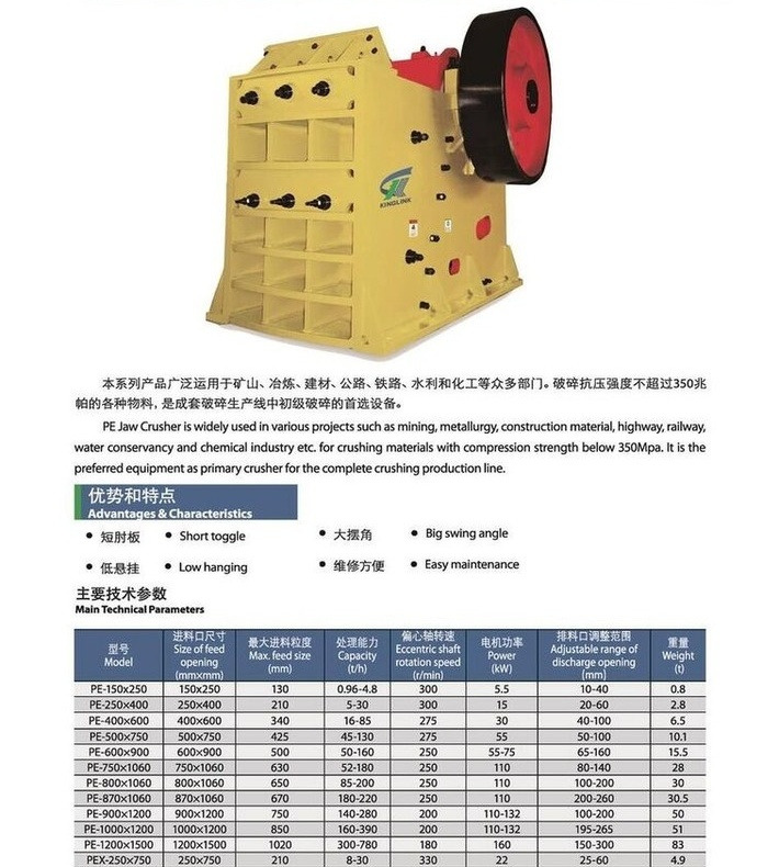 New Jaw crusher Kinglink PE1000x1200 Big Jaw Crusher: picture 6