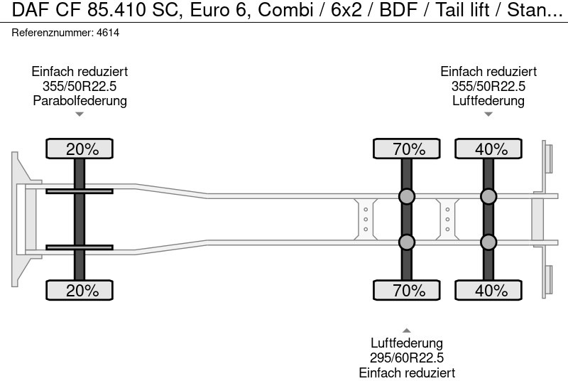Curtainsider truck DAF CF 85.410 SC, Euro 6, Combi / 6x2 / BDF / Tail lift / Standklima: picture 12