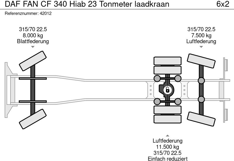 Garbage truck DAF FAN CF 340 Hiab 23 Tonmeter laadkraan: picture 15