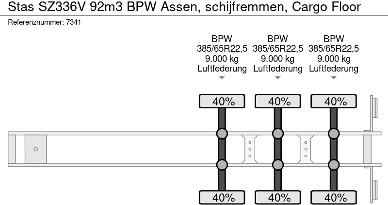 Walking floor semi-trailer Stas SZ336V 92m3 BPW Assen, schijfremmen, Cargo Floor: picture 15